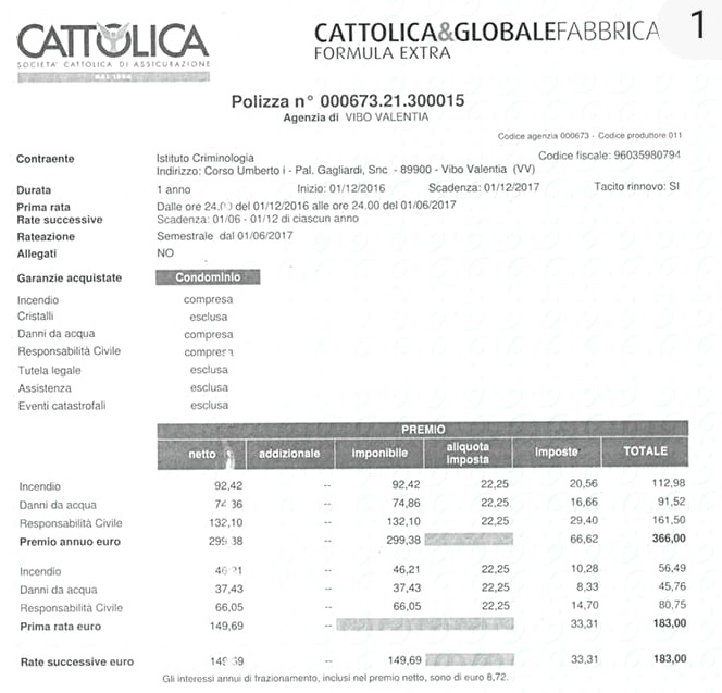 Polizza Assicurativa 4 - Assistenza Completa